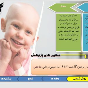 آموزش اثربخشی آموزش ذهن آگاهی کودک محور مبتنی بر رویکرد بوردیک