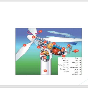 پاورپوینت پایان نامه طراحی کنترل­ کننده مواد لغزشی تطبیقی