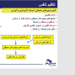 پاورپوینت تنظیم تنفس