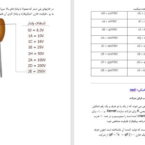 تحقیق نحوه ی خواندن کد و شماره قطعات الکترونیک