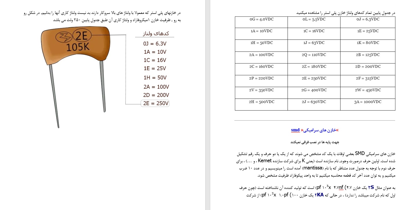تحقیق نحوه ی خواندن کد و شماره قطعات الکترونیک - Image 2